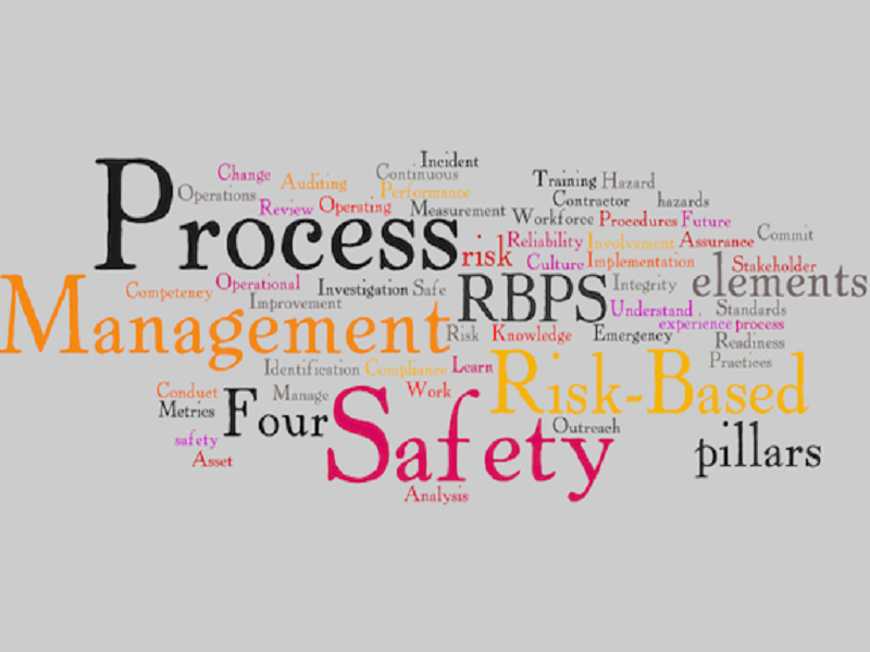 CCPS Risk-Based Process Safety (RBPS): The Next Generation PSM ...